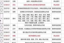 2024吃瓜最新事件爆料汇总,盘点娱乐圈最新爆料风云录