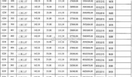 建发爆料最新消息,揭秘行业动态与重大事件