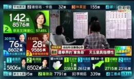 台湾打假爆料案件最新,最新爆料案件揭露惊人内幕