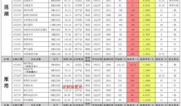 10月新瓜最新爆料,娱乐圈风云再起，神秘事件引热议
