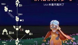光遇魔法季最新爆料,揭秘神秘魔法元素，探索未知奇幻世界